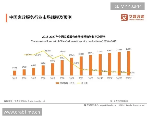 充电桩智能化发展趋势与未来市场潜力分析报告